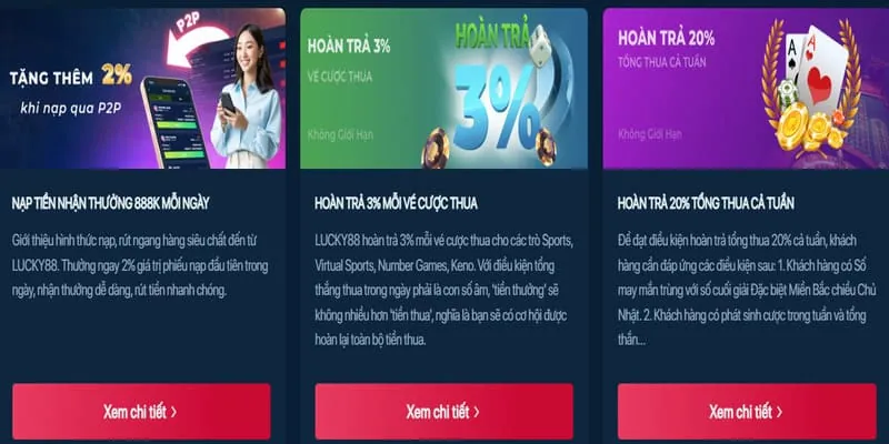 Phân tích các chương trình khuyến mãi của i9bet141 apk